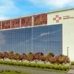 CK Birla Hospital, Gurgaon